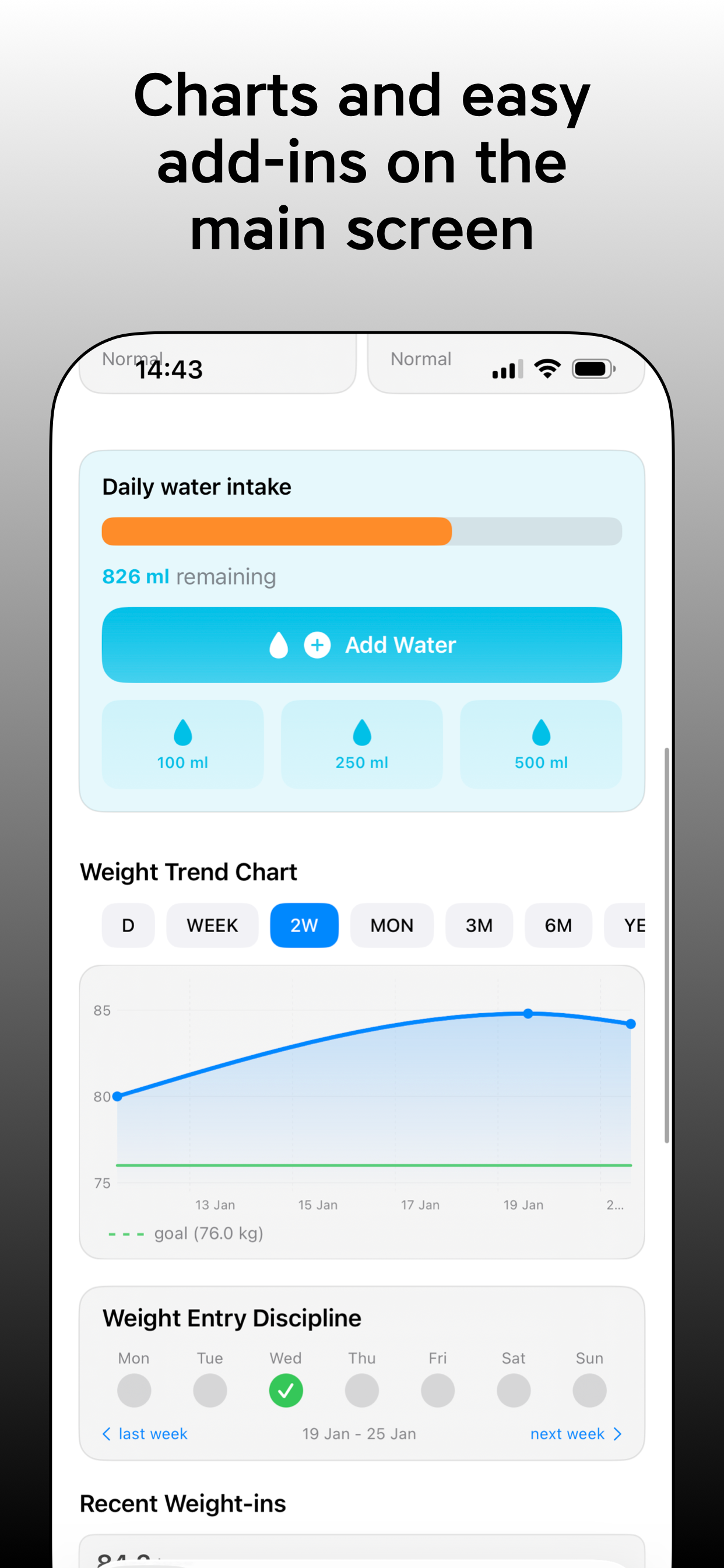 myWeight – control your body