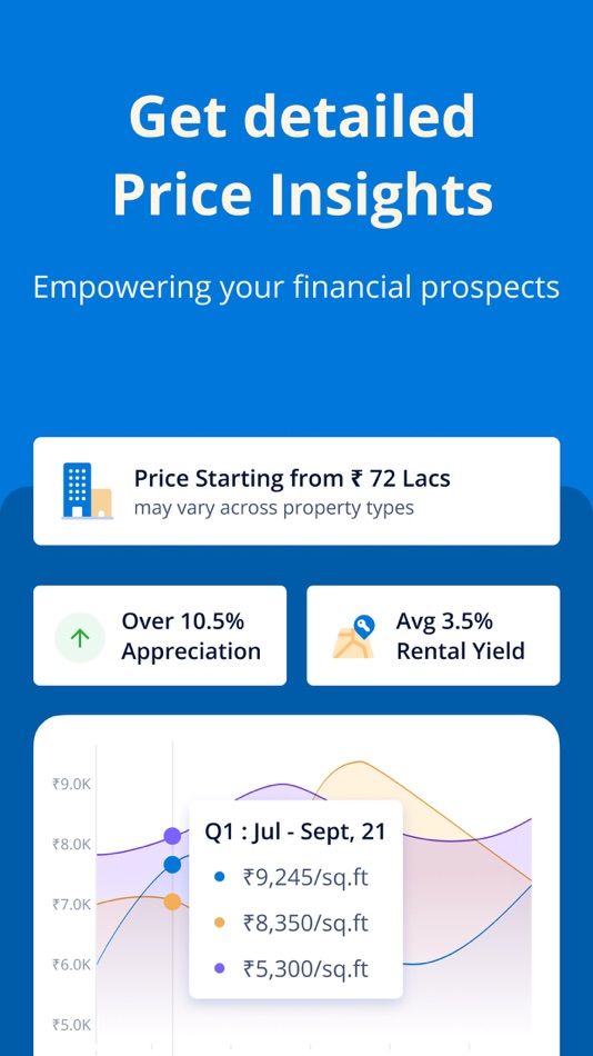 #7. 99acres - Property Search (iOS) 由: Info Edge