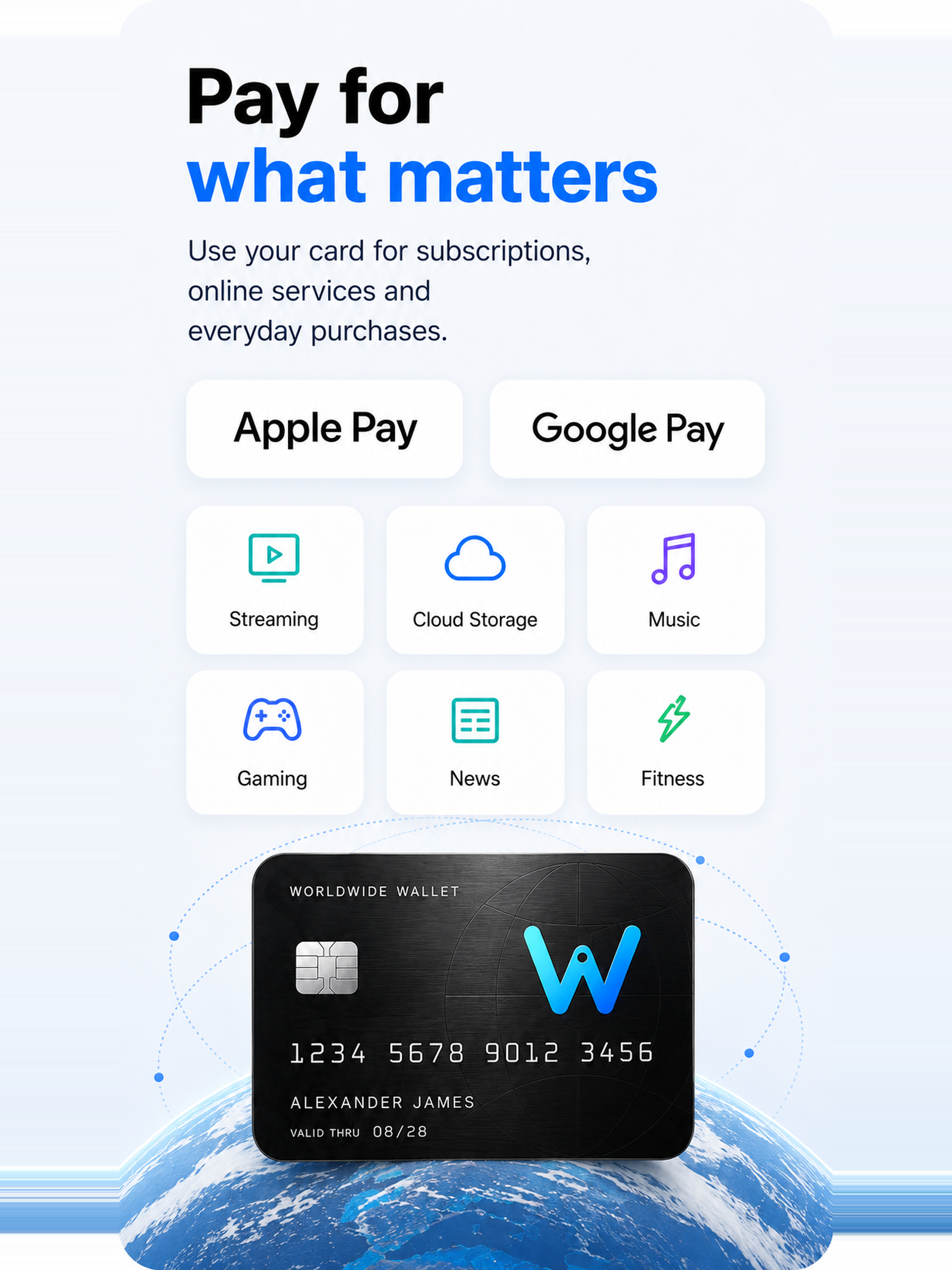 Worldwide Wallet: USDT Card screenshot 6