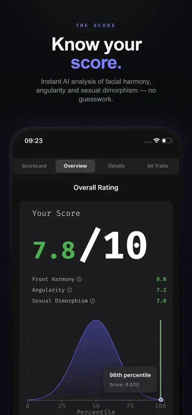 Symmetrix Facial Analysis screenshot 4