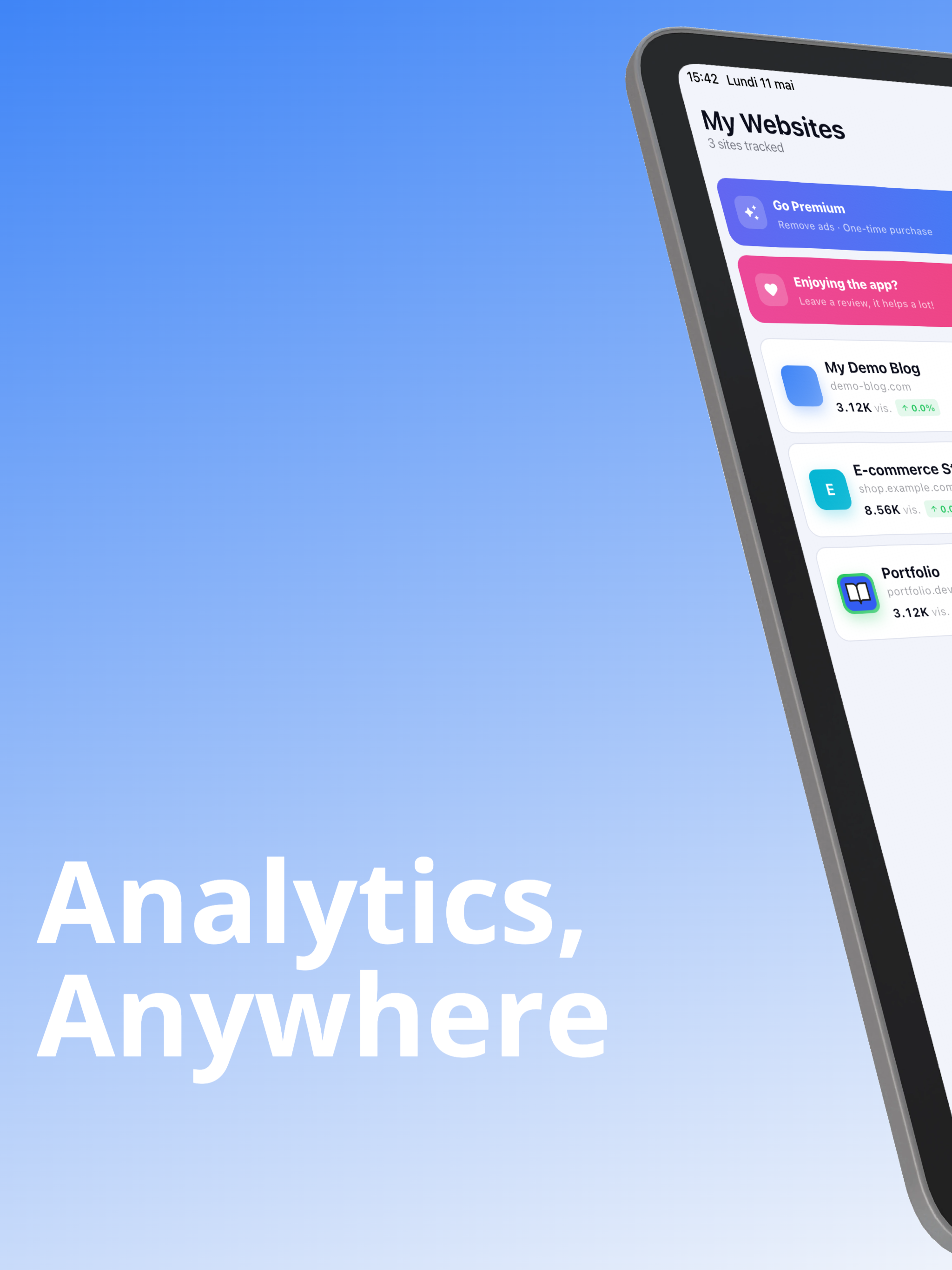Umami Dashboard Analytics