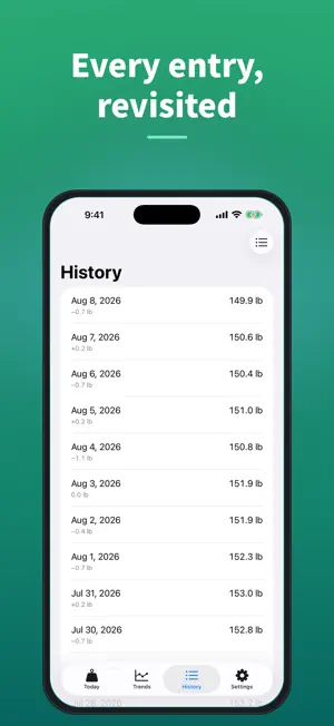 Tairoku - Weight Tracker screenshot 4