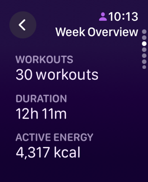 ‎Peak: Fitness Widgets Screenshot