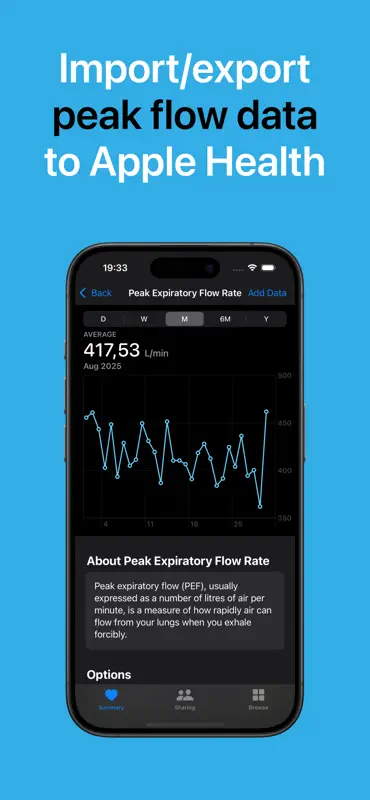 Daily Breathe: Asthma Tracker screenshot 6 of 6