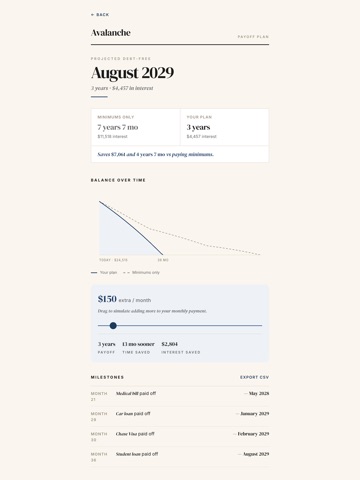 Payoff — Debt Tracker iPad screenshot