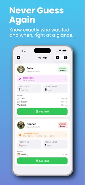 Did I Feed The Dog? screenshot 1