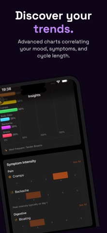 Private Period & Cycle Tracker screenshot