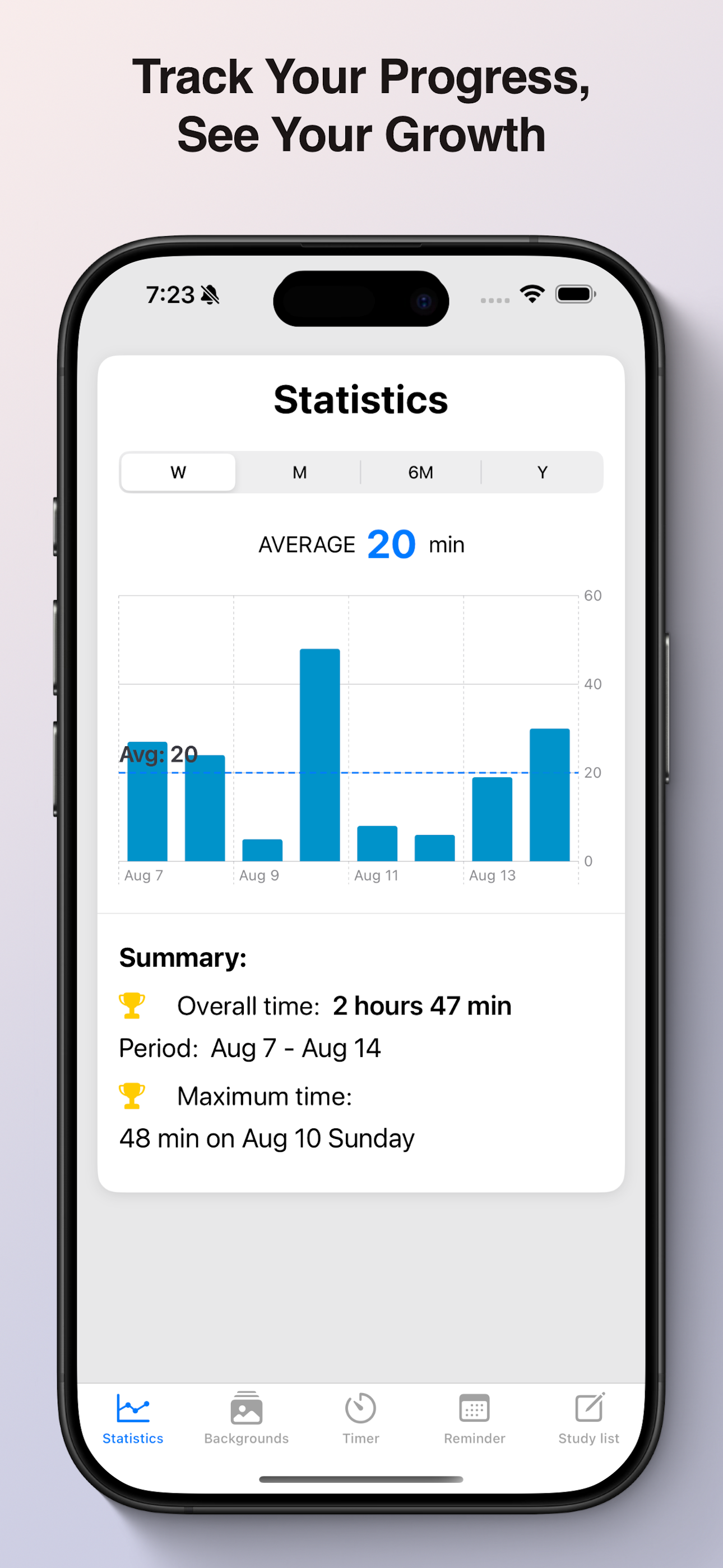 Timora: Pomodoro Timer