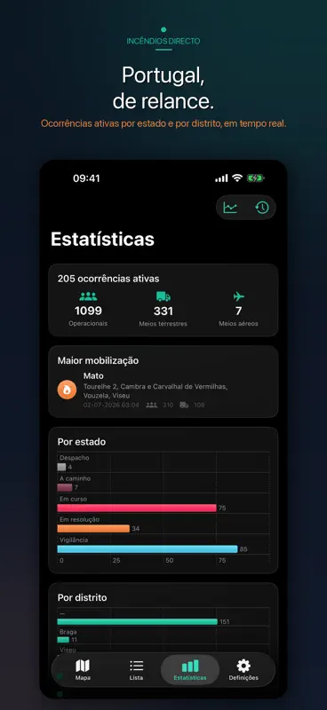 Incêndios Directo screenshot 4 of 7