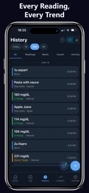 Glucose Compass: Diabetes Log screenshot 1