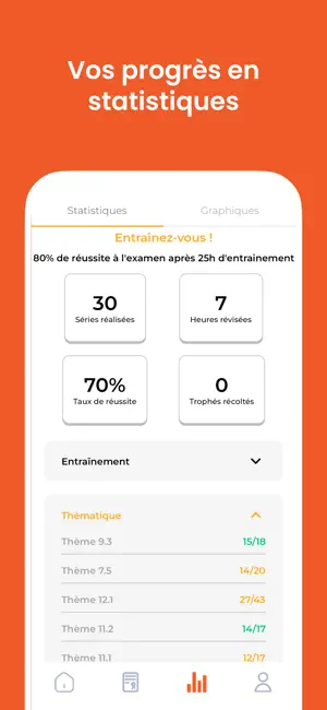 Easy AMF - Révision 2026 screenshot 3