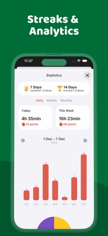 Pomodoro Timer - Pomofomo Screenshot 4 of 7