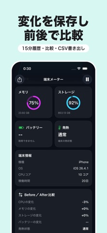 端末メーター - CPU・メモリ確認 screenshot