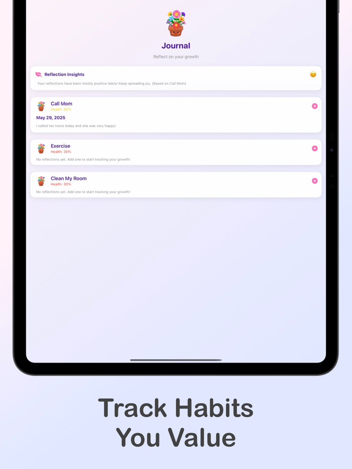 Cultivate - Habit Tracker