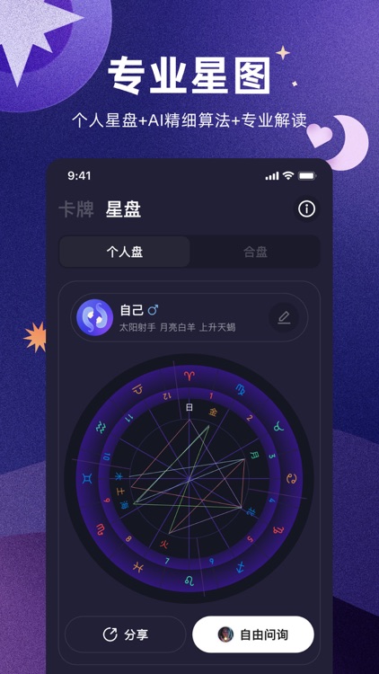 预见塔塔-塔罗牌占卜星座星盘解析