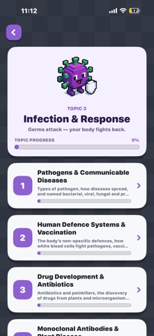 GCSE Biology Game iPhone screenshot