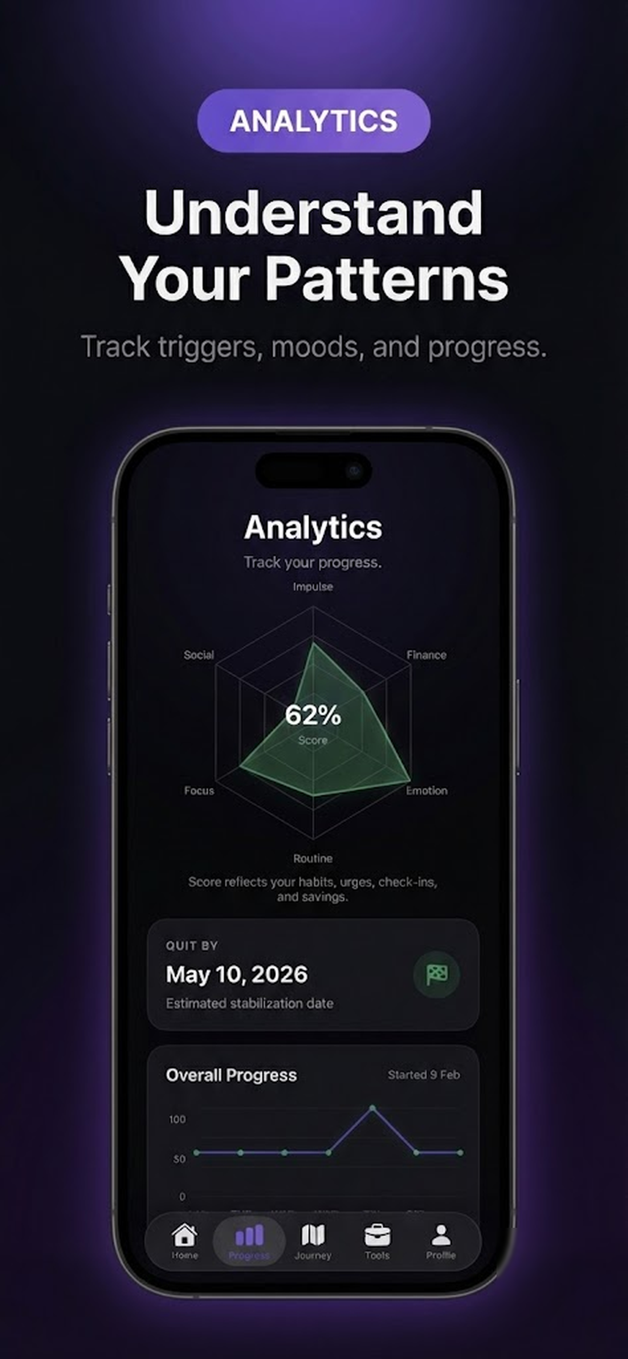 BetLess: Stop Gambling screenshot 3
