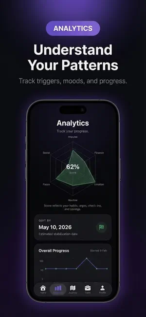 BetLess: Stop Gambling screenshot 3