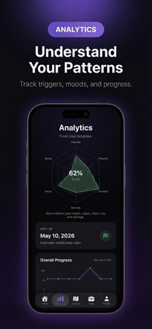 BetLess: Stop Gambling screenshot