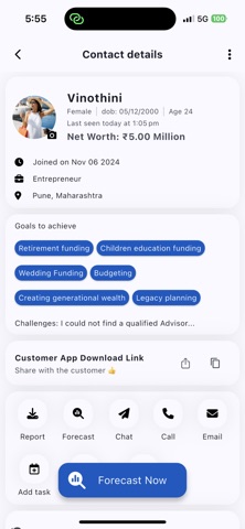 Fisco pro sales funnel screenshot