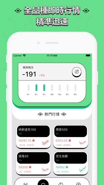 外盤期貨大師:專業原油外匯黃金期貨行情軟件