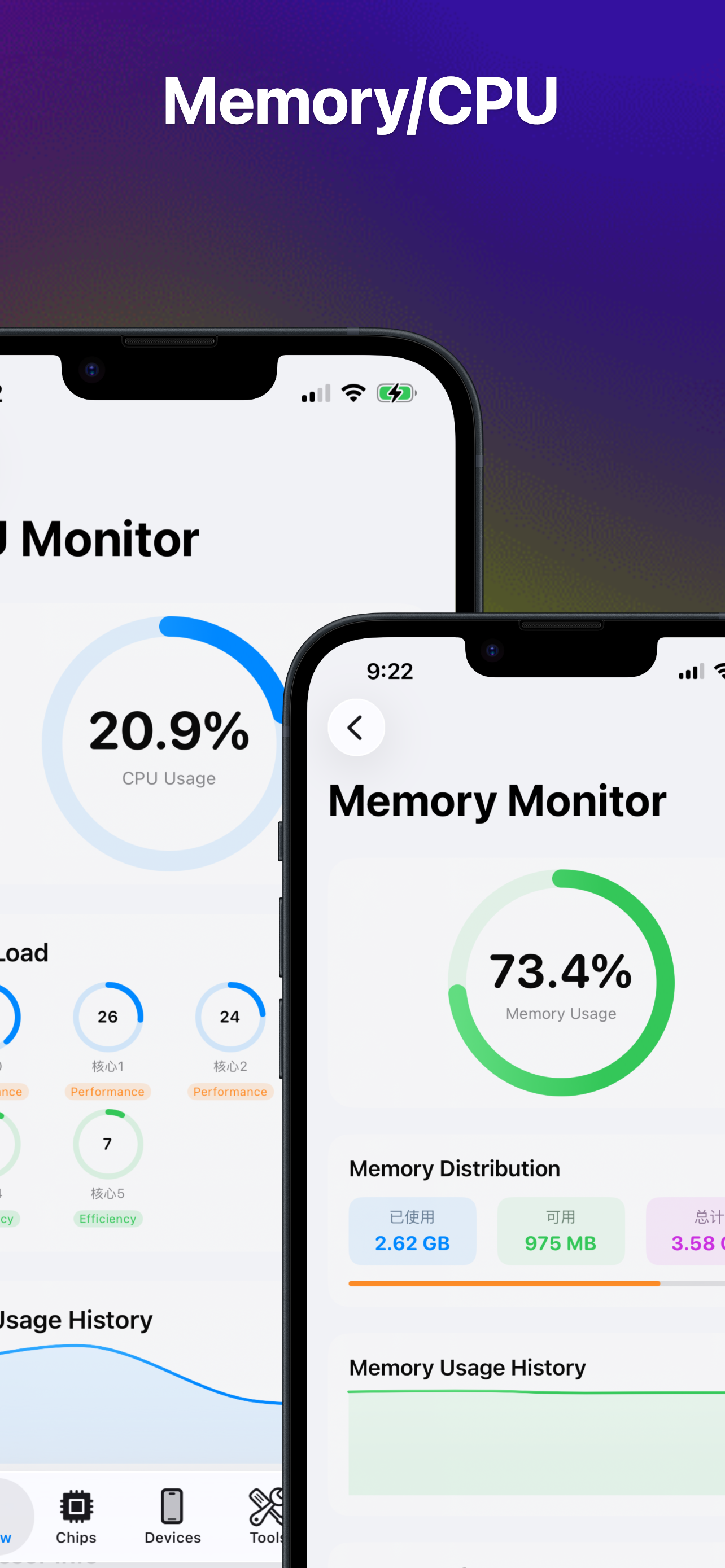 DeviceLab - Phone Benchmark