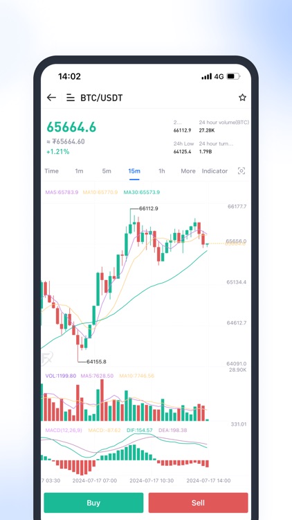 FutureX Pro screenshot-4