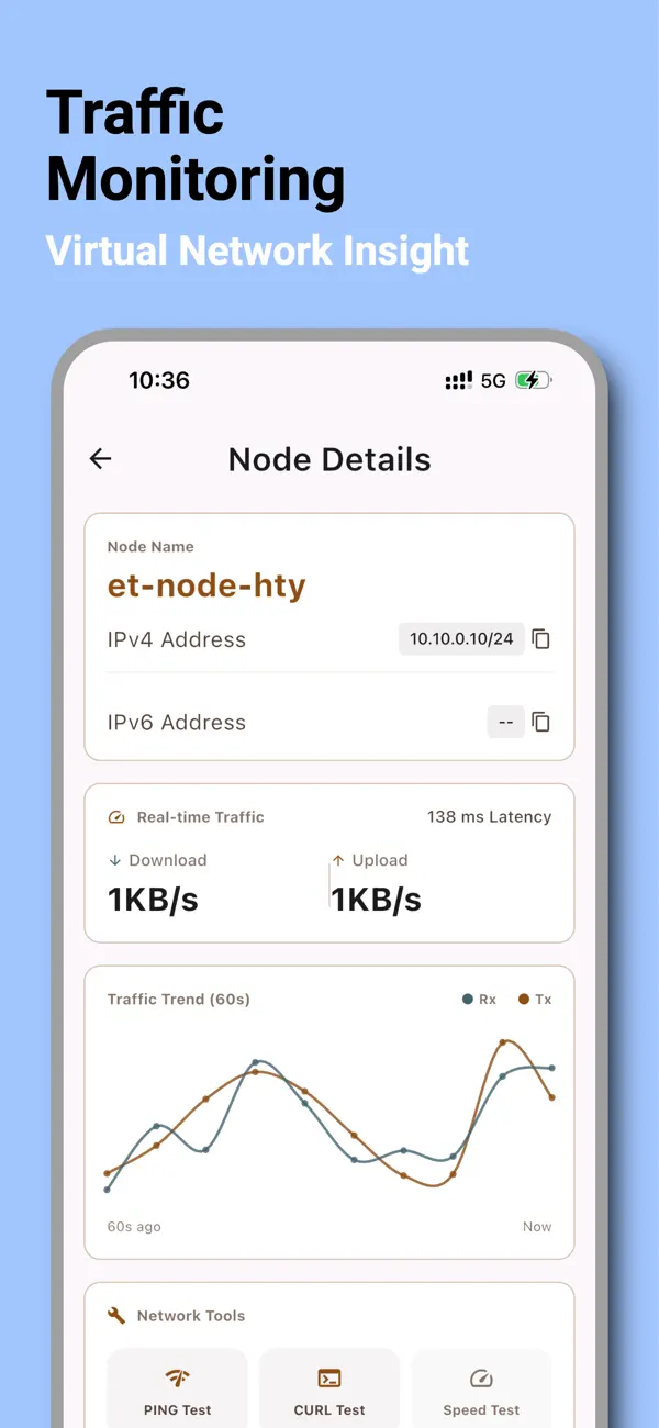 Screenshot #3 pour EasyTierConnect