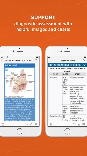 Harrison's Manual of Medicine screenshot 3
