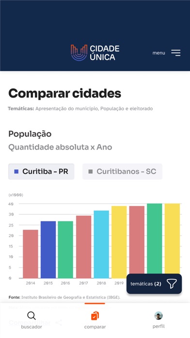 Cidade Única Screenshot