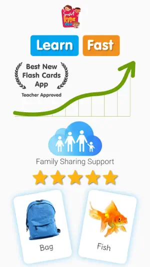 Flash Cards: ABC Learning Kids screenshot 2