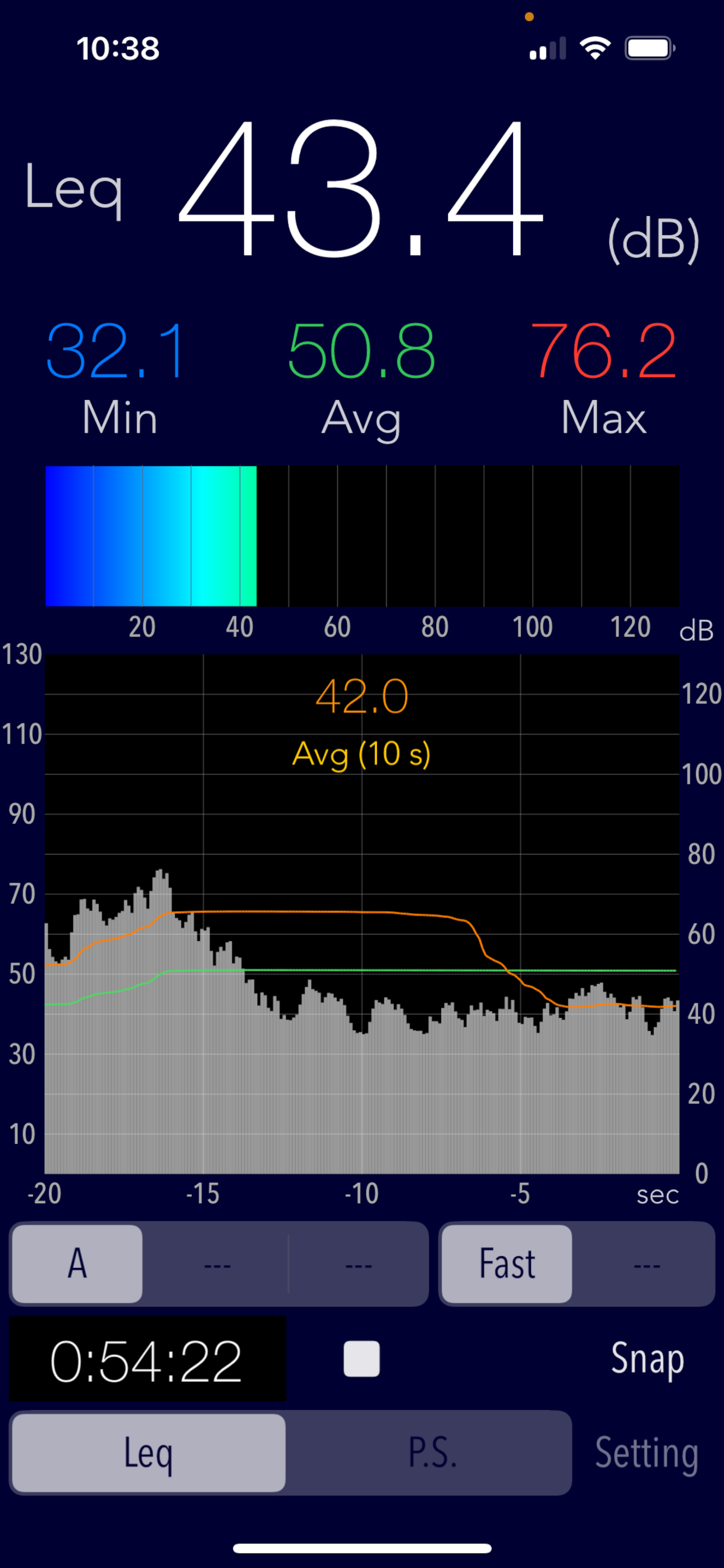 Sound Level Analyzer
