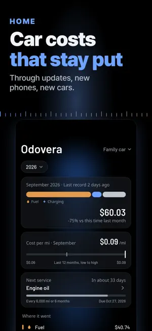 Odovera: Car Costs Tracker screenshot 1