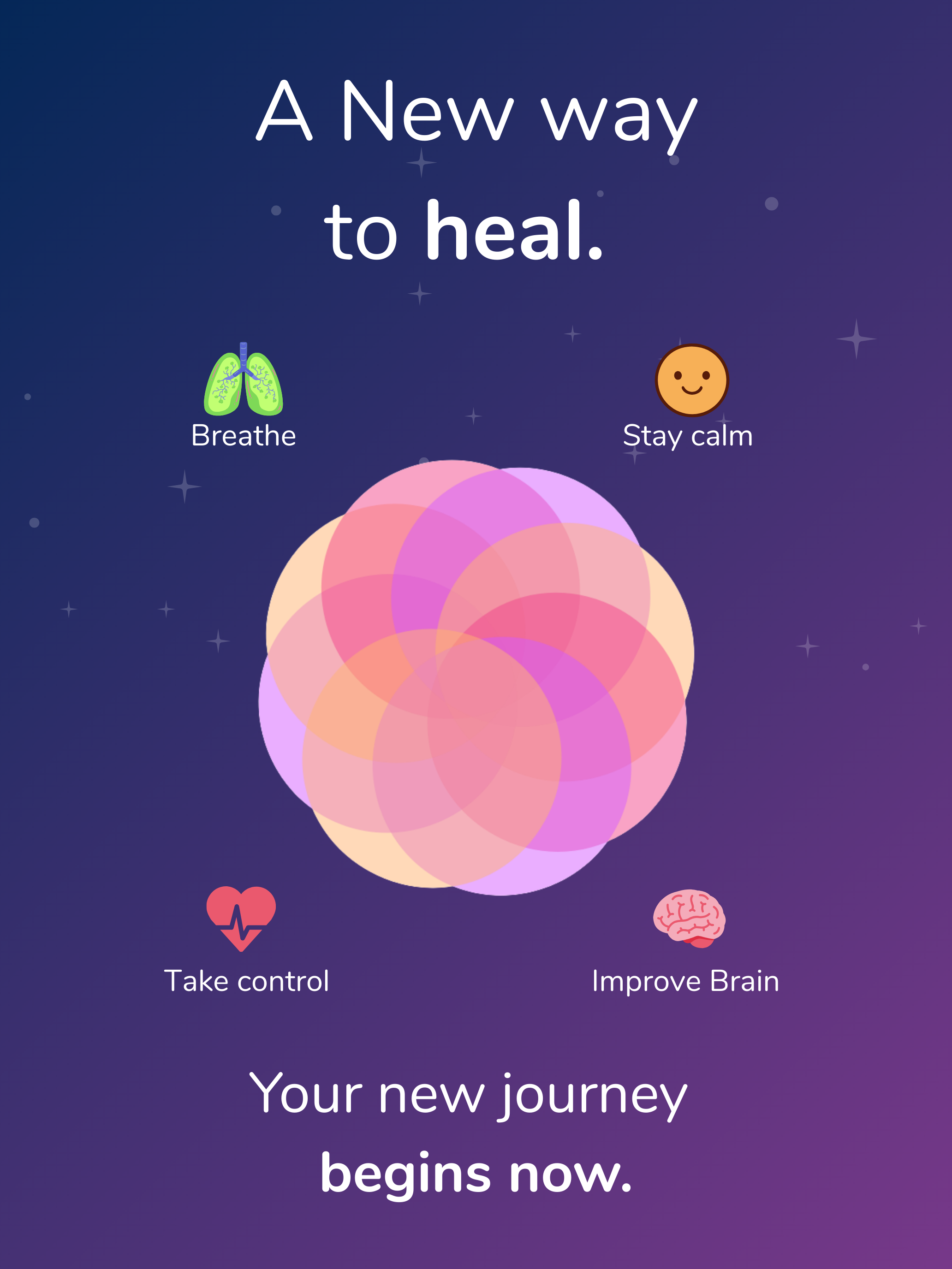NoThink: Anxiety, Sleep, Focus