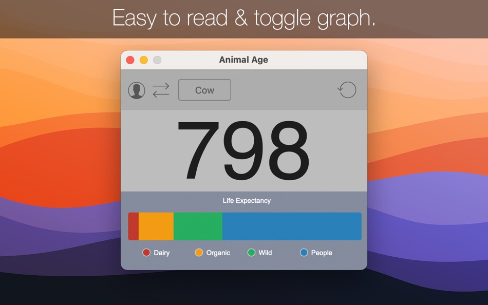 #3. Animal Age (macOS) 由: Breelabs