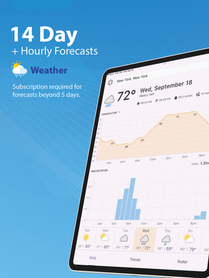 WeatherScout Ad-free weather
