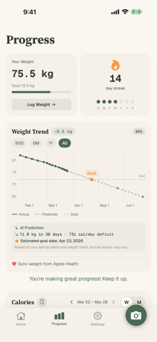 Lumeal - AI Calorie Tracker Screenshot 5 of 6