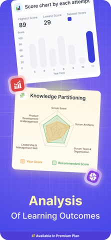 AI-901 Exam Pass Screenshot 7 of 7