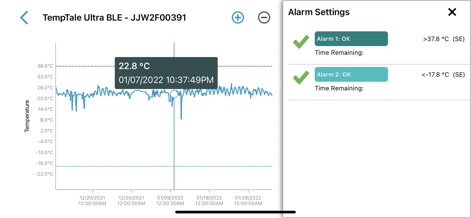 TempTale App - Reference App | MWM