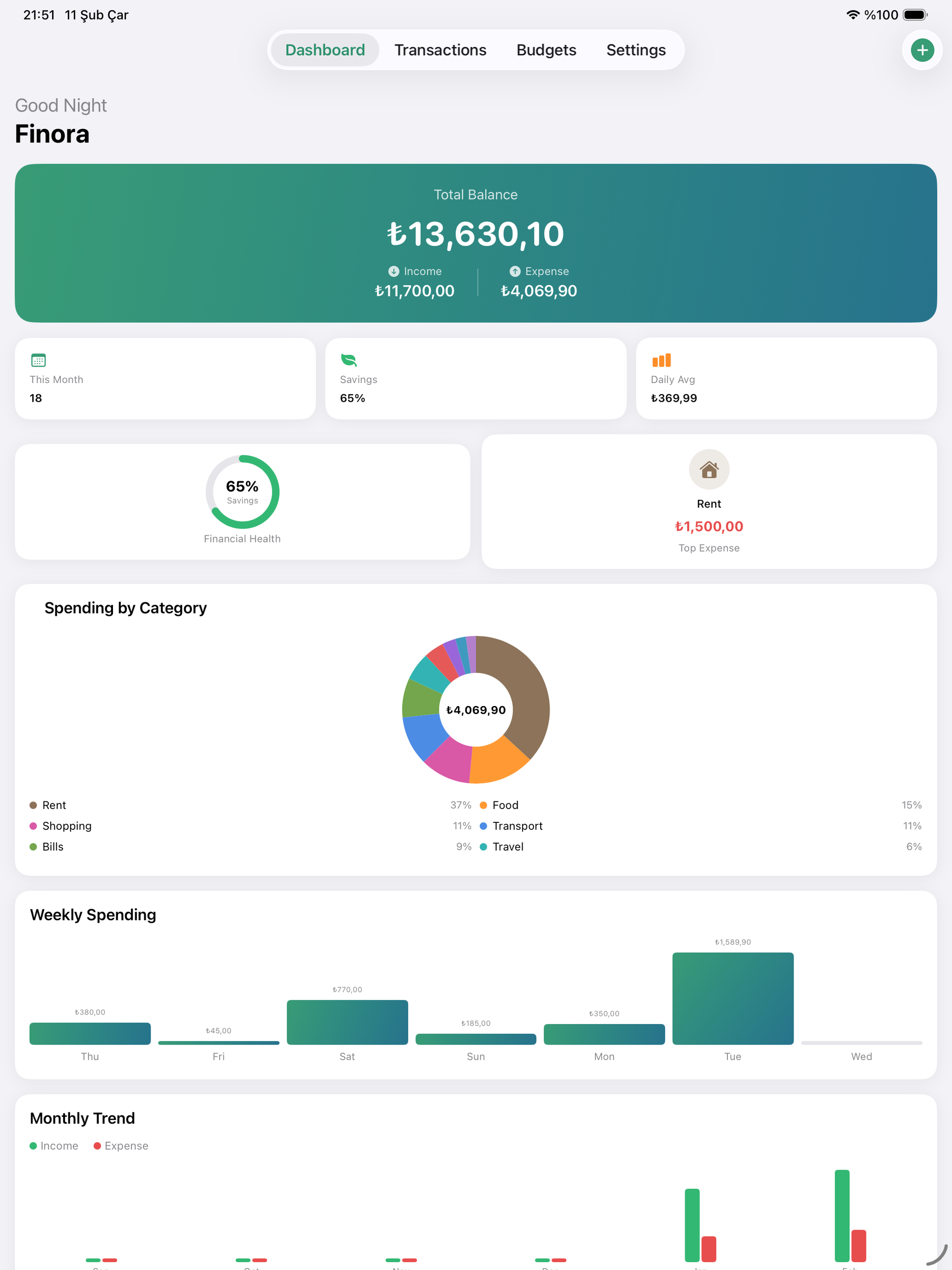 Finora - Finance Tracker