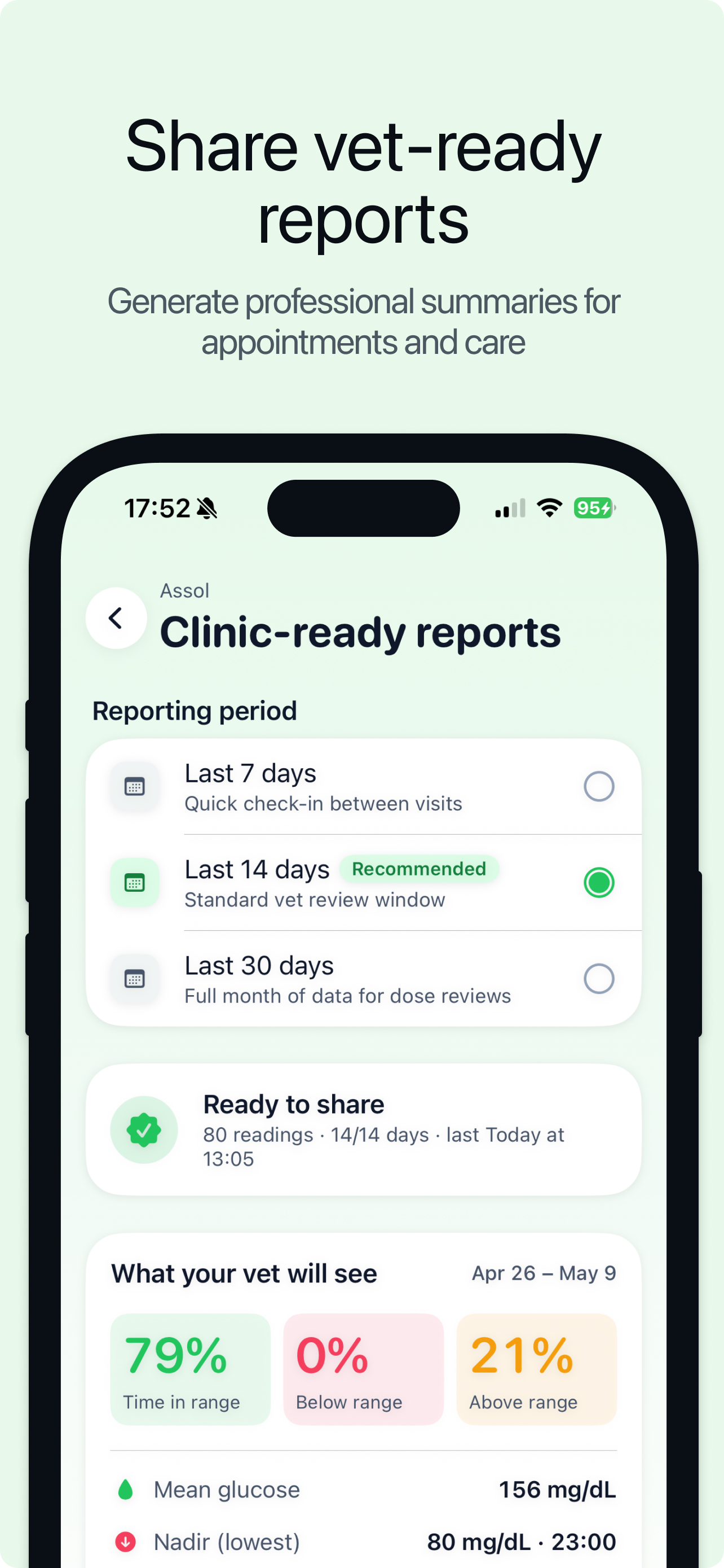 CarePaws: Cat Diabetes Tracker