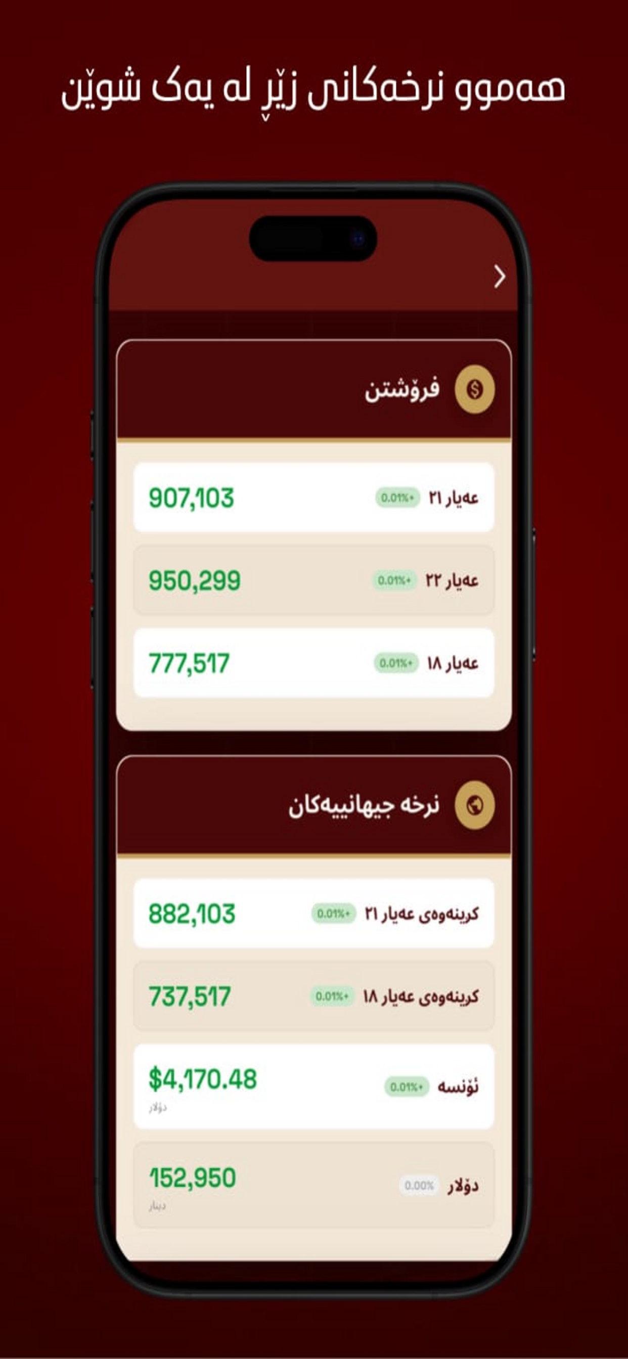 Bayar Golds screenshot 3