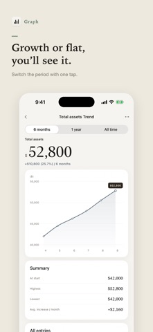 Graph: Chart Maker & Tracker Screenshot 3 of 5