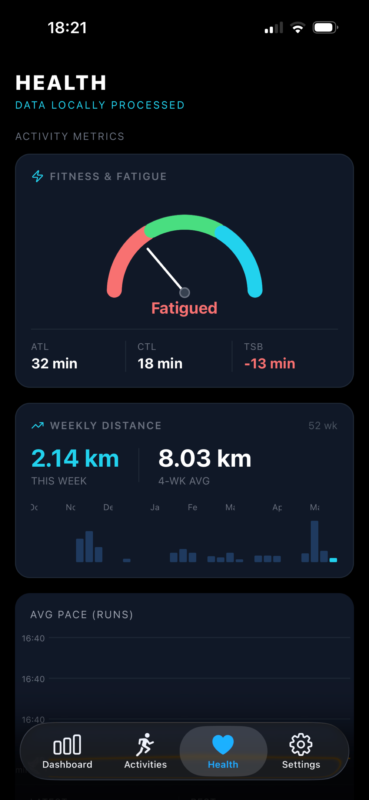 SM Health: Training Insights screenshot 3