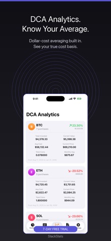 StackStats screenshot