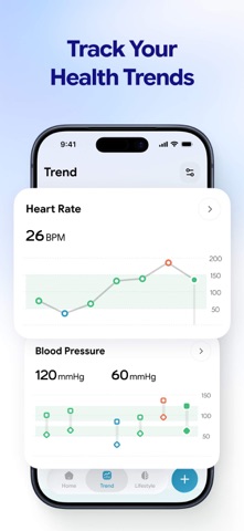 WellPal - Heart Health Monitor iPhone screenshot