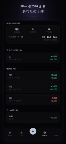 POKERFOLIO screenshot