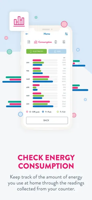 Goldenergy screenshot 4