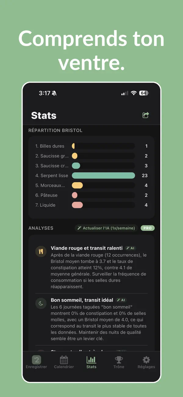 Screenshot #3 pour Number Two: Suivi Intestinal