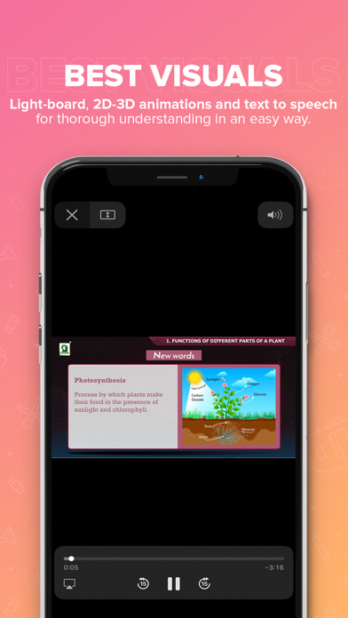 Evergreen e-Learning Screenshot